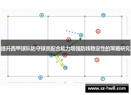 提升西甲球队防守球员配合能力增强防线稳定性的策略研究